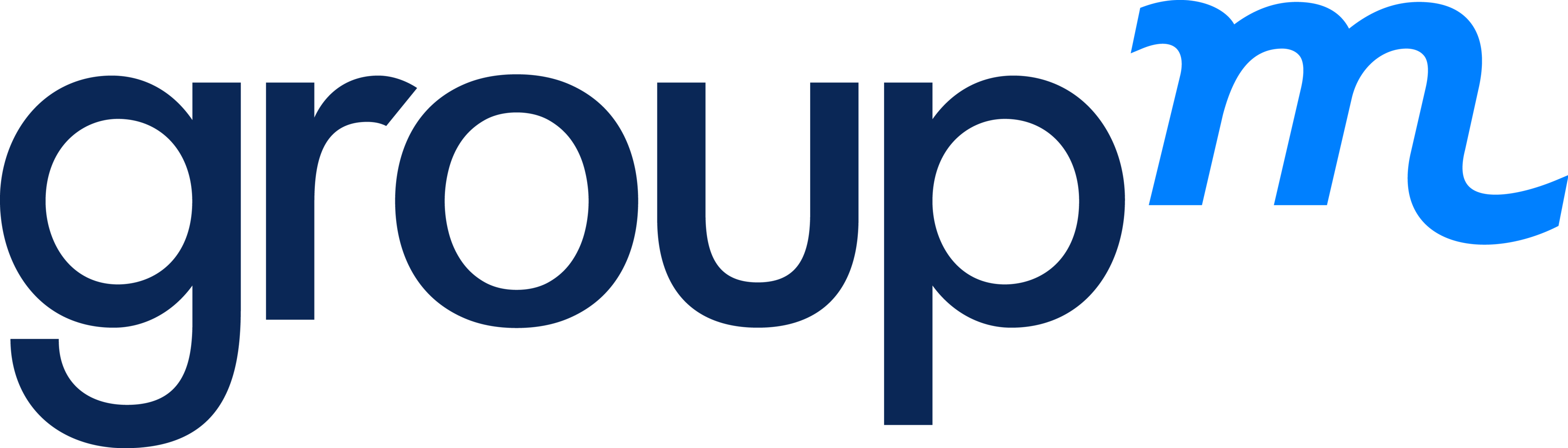 GROUPM